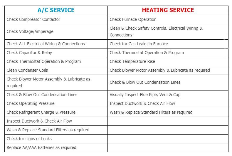 Call us for AC repair Arcadia CA.